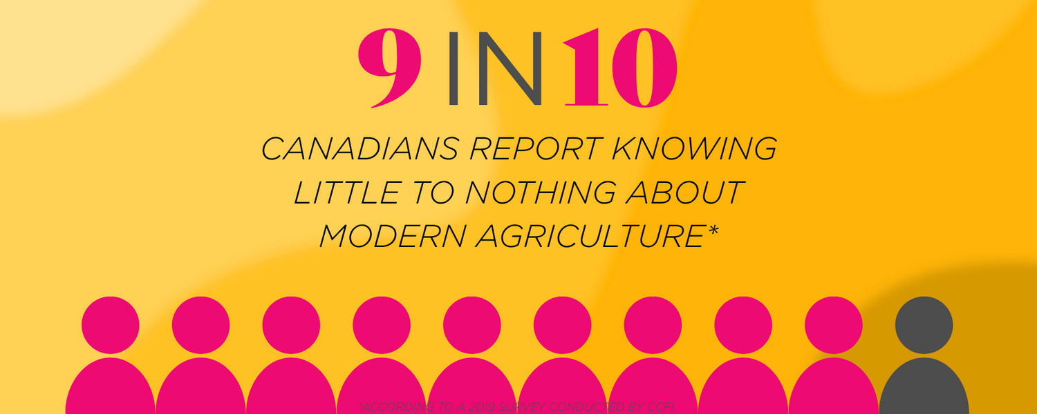 9 in 10 canadians know little about their food origins