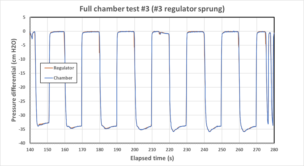 EPV update 2020.04.25