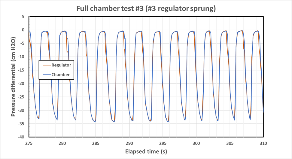 EPV update 2020.04.25