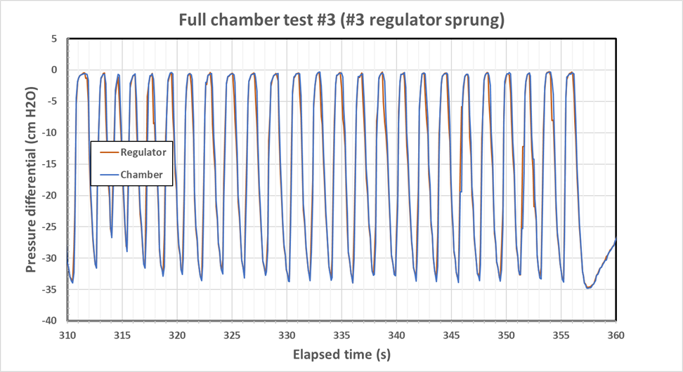 EPV update 2020.04.25