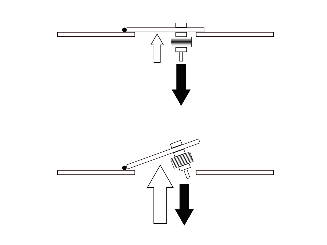 fig6