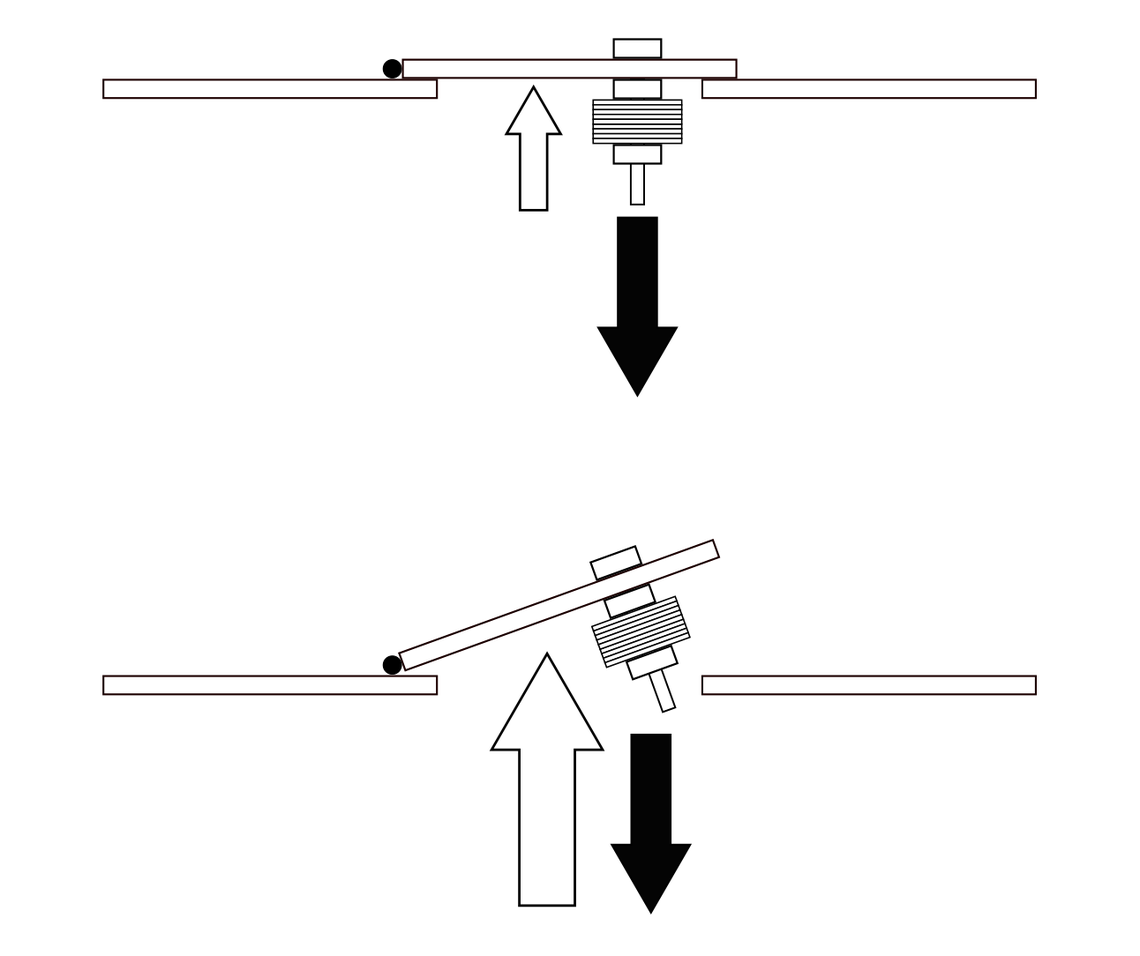 fig6