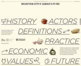 cover page of A Spectrum of Perspectives on Regenerative Agriculture.