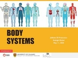 Body Systems