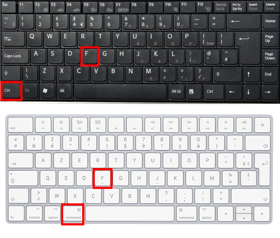 Command на клавиатуре. Кнопка Command на клавиатуре. Num на клавиатуре. Кнопка Command на клавиатуре ноутбука.